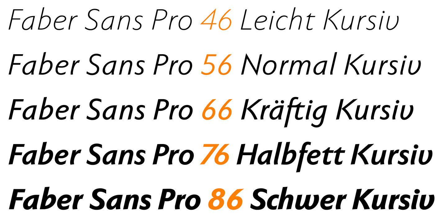 Faber Sans Pro